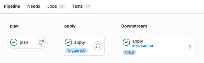 plan-apply